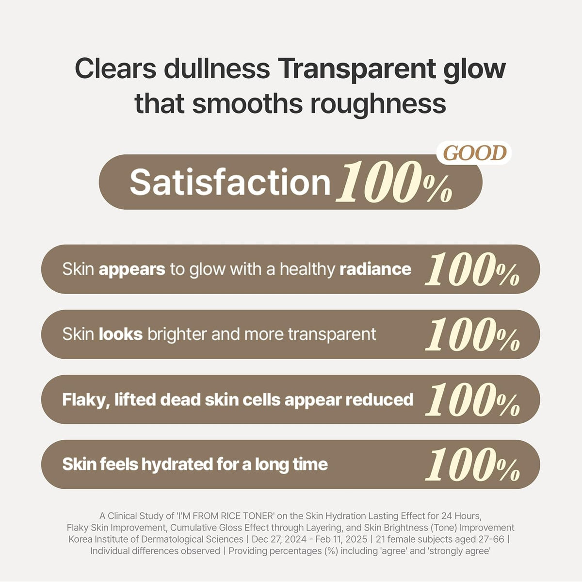 I'm From Rice Toner, Korea Glow Milky Rice Toner, niacinamide, Glass&Dewy, Hydration, Calming, All Skin Types, Korean Skin Care 5.07fl.oz