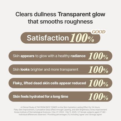 I'm From Rice Toner, Korea Glow Milky Rice Toner, niacinamide, Glass&Dewy, Hydration, Calming, All Skin Types, Korean Skin Care 5.07fl.oz